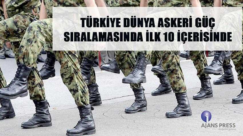 Türkiye Askeri Güç Sıralamasında Dokuzuncu..!