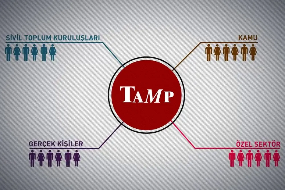  Tamp Devreye Alındı, Can Kaybı Yok